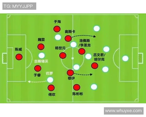 足球战术解析与数据分析:如何通过数字化手段提升球队竞技水平 足球战术解析与数据分析:如何通过数字化手段提升球队竞技水平