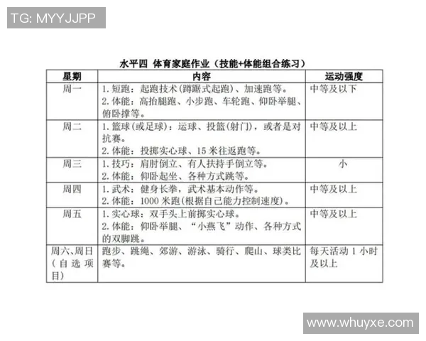 全面评价体能水平的新方法及应用 全面评价体能水平的新方法及应用