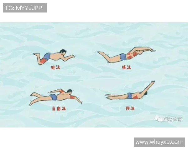初学者蛙泳入门技巧与常见问题解析,快速提升游泳能力的有效方法 初学者蛙泳入门技巧与常见问题解析,快速提升游泳能力的有效方法