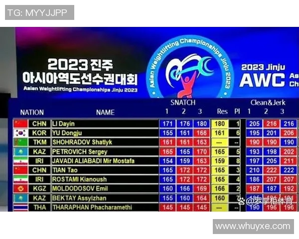 国际赛事聚焦:全球顶尖选手争夺荣誉的巅峰对决与发展趋势分析