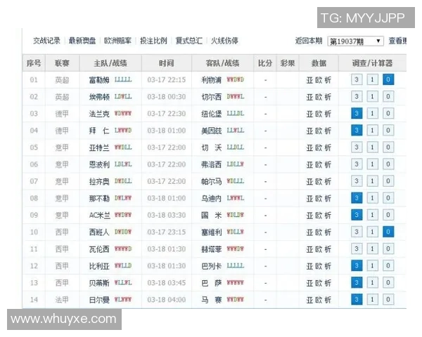 西甲联赛比分预测与未来比赛走势展望 西甲联赛比分预测与未来比赛走势展望
