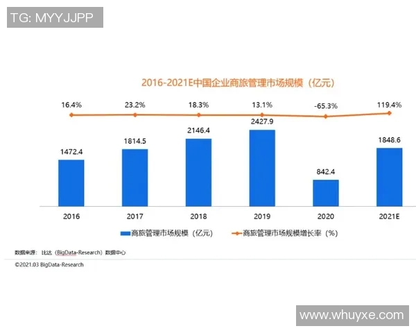 北京乒乓球队在比赛中的控制能力分析与得失总结 北京乒乓球队在比赛中的控制能力分析与得失总结